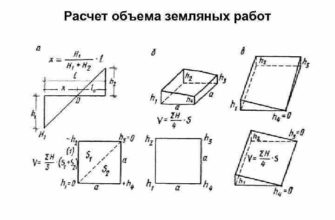 Определение объема земляных работ
